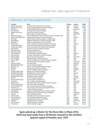 55
cabernet sauvignon masters
Medal winners: 100% Cabernet Sauvignon (£10-£20)
Company Wine Vintage Country Medal
Katnook Coonawarra Katnook Founder's Block Cabernet Sauvignon 2010 Australia Master
Bodegas Pascual Toso Pascual Toso Selected/Reserve Cabernet Sauvignon 2009 Argentina Master
Spier Wines Savanha Naledi Cabernet Sauvignon 2011 South Africa Gold
Viña Terramater Terramater Altum Cabernet Sauvignon 2010 Chile Gold
Bodegas Pascual Toso Pascual Toso Cabernet Sauvignon 2013 Argentina Silver
KWV KWV The Mentors Cabernet Sauvignon 2012 South Africa Silver
Hedges Family Estate House of Independent Producers, Sagemoor Vineyard, Columbia Valley 2012 USA Silver
Angove Family Winemakers Vineyard Select Coonawarra Cabernet Sauvignon 2012 Australia Silver
Viña Siegel Single Vineyards Cabernet Sauvignon, Colchagua Valley 2012 Chile Silver
Viña Valdivieso Valdivieso Single Valley Lot Cabernet Sauvignon, Rapel 2012 Chile Silver
McManis FV McManis Family Vineyards Cabernet Sauvignon 2011 USA Silver
Pernod Ricard Jacob's Creek Reserve Cabernet Sauvignon, Coonawarra 2012 Australia Silver
Carolina Wine Brands Casablanca Nimbus Single Vineyard Cabernet Sauvignon 2011 Chile Silver
Carolina Wine Brands Santa Carolina Reserva de Familia Cabernet Sauvignon 2011 Chile Silver
Viña Morandé Morandé Gran Reserva Cabernet Sauvignon 2011 Chile Silver
Santa Rita Estates Nativa Gran Reserva 2011 2011 Chile Silver
Miguel Torres Chile Cordillera Cabernet Sauvignon 2011 Chile Silver
Finca Monteflores Finca Monteflores Cabernet Sauvignon 2010 Argentina Silver
Viña Terramater Terramater Limited Reserve Cabernet Sauvignon 2010 Chile Silver
Namaqua Wines Spencer Bay Cabernet Sauvignon 2009 South Africa Silver
Viña Los Boldos Momentos Reserve, Cabernet Sauvignon 2013 Chile Bronze
Viña Los Boldos Chateau Los Boldos, Cuvée Tradition, Cabernet Sauvignon 2013 Chile Bronze
Distell First Cape Special Cuvée Cabernet Sauvignon 2013 South Africa Bronze
Santa Rita Estates Doña Paula Estate 2012 Argentina Bronze
Wakefield/Taylors Wines Jaraman Cabernet Sauvignon 2012 Australia Bronze
Viña Pérez Cruz Perez Cruz Limited Edition Cabernet Sauvignon 2012 Chile Bronze
MP Wines Salentein Primus Cabernet Sauvignon 2012 Argentina Bronze
El Esteco Serie Finca Notables Cabernet Sauvignon 2012 Argentina Bronze
Trinchero Family Estates Menage a Trois Cabernet Sauvignon 2012 USA Bronze
Wakefield/Taylors Wines Wakefield/Taylors Cabernet Sauvignon 2012 Australia Bronze
Trinchero Family Estates Napa Cellars Cabernet Sauvignon 2012 USA Bronze
Woodstock Wine Estate Woodstock Cabernet Sauvignon 2012 Australia Bronze
El Esteco El Esteco Cabernet Sauvignon 2012 Argentina Bronze
Trinchero Family Estates Joel Gott Cabernet Sauvignon 815 2012 USA Bronze
Spier Wines Spier 21 Gables Cabernet Sauvignon 2011 South Africa Bronze
Bodega Norton Norton Winemaker Selection Reserve Cabernet Sauvignon 2011 Argentina Bronze
Trinchero Family Estates Folie a Deux Cabernet Sauvignon 2011 USA Bronze
Carolina Wine Brands Santa Carolina Gran Reserva Cabernet Sauvignon 2011 Chile Bronze
Viña Pérez Cruz Pircas de Liguai Cabernet Sauvignon Single Collection 2011 Chile Bronze
La Motte Wine Estate La Motte Cabernet Sauvignon 2011 Chile Bronze
Viña Valdivieso Valdivieso Single Vineyard Cabernet Sauvignon, Maipo 2011 Chile Bronze
Diemersfontein Woolworths Founder’s Reserve Cabernet Sauvignon 2011 South Africa Bronze
Casarena Casarena Bodega y Viñedos 2011 Argentina Bronze
Viña Terranoble Terranoble Gran Reserva Cabernet Sauvignon 2011 Chile Bronze
Domingo Hermanos Finca De Domingo Cabernet Sauvignon 2010 Argentina Bronze
Langmeil Winery Langmeil Blacksmith Cabernet Sauvignon 2010 Australia Bronze
Cederberg Cederberg Cabernet Sauvignon 2010 South Africa Bronze
Domaine Denois Cabernet Sauvignon La Bourdette 2010 France Bronze
Casa Altamira SonVida Cabernet Sauvignon 2008 Argentina Bronze
Spain picked up a Master for the Torres Mas La Plana 2010,
which has been made from a 29-hectare vineyard in the northern
Spanish region of Penedès since 1970 4
50-57 Cab Sav masters CYgs_Layout 1 27/06/2014 16:08 Page 55
 