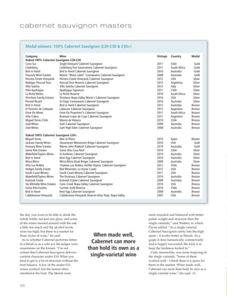more rounded and balanced with better
palate weight and structure than the
single varietals,” said Walters, to which
Payne added: “As a single varietal,
Cabernet Sauvignon rarely hits the high
spots – it works better in blends. As a
grape it does fantastically commercially
and is hugely successful; the trick is to
keep the freshness locked in.”
Cinti, meanwhile, was more forgiving of
the single varietals. “Some of them
worked well – I think there is a space for
them in the market. When made well,
Cabernet can more than hold its own as a
single-varietal wine,” she said. db
56
the day, you want to be able to drink the
whole bottle, not just one glass, and some
of the wines messed around with the oak
a little too much and the alcohol levels
were too high, but there is a market for
those styles of wine,” he said.
As to whether Cabernet performs better
in a blend or as a solo act, the judges were
unanimous on the former. “I’m not
certain that Cabernet Sauvignon delivers
varietal character under £10. What you
tend to get is a lot of structure without the
fruit balance. A few of the under-£10
wines worked, but the tannin often
smothered the fruit. The blends were
cabernet sauvignon masters
Medal winners: 100% Cabernet Sauvignon (£20-£30 & £30+)
Company Wine Vintage Country Medal
Oaked 100% Cabernet Sauvignon £20-£30
Cono Sur Single Vineyard Cabernet Sauvignon 2011 Chile Gold
Cederberg Cederberg Five Generations Cabernet Sauvignon 2011 South Africa Gold
Bird in Hand Bird in Hand Cabernet Sauvignon 2010 Australia Gold
Treasury Wine Estates Wynns “Black Label” Coonawarra Cabernet Sauvignon 2008 Australia Gold
Peirano Estate Vineyards Peirano Estate Vineyards Cabernet Sauvignon 2012 USA Silver
Bodegas Pascual Toso Pascual Toso Reserve Cabernet Sauvignon 2012 Argentina Silver
Villa Saletta Villa Saletta Cabernet Sauvignon 2012 Italy Silver
Viña Apaltagua Apaltagua Signature 2011 Chile Silver
Le Riche Wines Le Riche Reserve 2010 South Africa Silver
Trinchero Family Estates Trinchero Napa Valley Mario's Cabernet Sauvignon 2010 USA Silver
Pernod Ricard St Hugo Coonawarra Cabernet Sauvignon 2010 Australia Silver
Bird in Hand Bird in Hand Cabernet Sauvignon 2012 Australia Bronze
El Porvenir de Cafayate Laborum Cabernet Sauvignon 2012 Argentina Bronze
Ernie Els Wines Ernie Els Proprietor's Cabernet Sauvignon 2011 South Africa Bronze
Viña Cobos Bramare Lujan de Cuyo Cabernet Sauvignon 2011 Argentina Bronze
Miguel Torres Chile Manso de Velasco 2010 Chile Bronze
Gatt Wines Gatt Cabernet Sauvignon 2009 Australia Bronze
Gatt Wines Gatt High Eden Cabernet Sauvignon 2008 Australia Bronze
Oaked 100% Cabernet Sauvignon £30+
Miguel Torres Mas la Plana 2010 Spain Master
Jackson Family Wines Stonestreet Monument Ridge Cabernet Sauvignon 2010 USA Gold
Treasury Wine Estates Wynns John Riddoch Cabernet Sauvignon 2010 Australia Gold
Santa Rita Estates Santa Rita Casa Real 2010 Chile Silver
Wakefield/Taylors Wines St Andrews Cabernet Sauvignon 2010 Australia Silver
Bird in Hand Nest Egg Cabernet Sauvignon 2010 Australia Silver
Wirra Wirra Wirra Wirra Dead Ringer Cabernet Sauvignon 2009 Australia Silver
Viña Los Boldos Chateau Los Boldos,Vieilles Vignes, Cabernet Sauvignon 2012 Chile Bronze
Hedges Family Estate Red Mountain, La Haute Cuvée 2012 USA Bronze
South Coast Winery South Coast Winery Cabernet Sauvignon 2011 USA Bronze
Wakefield/Taylors Wines The Visionary Cabernet Sauvignon 2010 Australia Bronze
Katnook Estate Katnook Estate Cabernet Sauvignon 2009 Australia Bronze
Ste Michelle Wine Estates Conn Creek Napa Valley Cabernet Sauvignon 2010 USA Bronze
Santa Rita Estates Carmen Gold Reserva 2010 Chile Bronze
Bird in Hand Nest Egg Cabernet Sauvignon 2009 Australia Bronze
Cobblestone Vineyards Cobblestone Vineyards Reserve Atlas Peak, Napa Valley 2007 USA Bronze
When made well,
Cabernet can more
than hold its own as a
single-varietal wine
50-57 Cab Sav masters CYgs_Layout 1 27/06/2014 16:08 Page 56
 