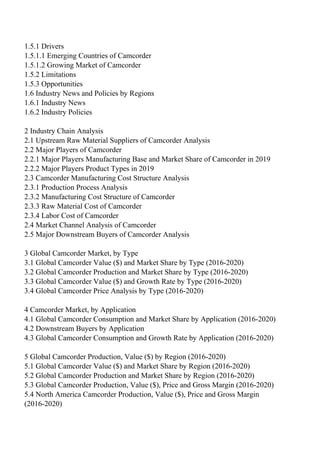 1.5.1 Drivers
1.5.1.1 Emerging Countries of Camcorder
1.5.1.2 Growing Market of Camcorder
1.5.2 Limitations
1.5.3 Opportunities
1.6 Industry News and Policies by Regions
1.6.1 Industry News
1.6.2 Industry Policies
2 Industry Chain Analysis
2.1 Upstream Raw Material Suppliers of Camcorder Analysis
2.2 Major Players of Camcorder
2.2.1 Major Players Manufacturing Base and Market Share of Camcorder in 2019
2.2.2 Major Players Product Types in 2019
2.3 Camcorder Manufacturing Cost Structure Analysis
2.3.1 Production Process Analysis
2.3.2 Manufacturing Cost Structure of Camcorder
2.3.3 Raw Material Cost of Camcorder
2.3.4 Labor Cost of Camcorder
2.4 Market Channel Analysis of Camcorder
2.5 Major Downstream Buyers of Camcorder Analysis
3 Global Camcorder Market, by Type
3.1 Global Camcorder Value ($) and Market Share by Type (2016-2020)
3.2 Global Camcorder Production and Market Share by Type (2016-2020)
3.3 Global Camcorder Value ($) and Growth Rate by Type (2016-2020)
3.4 Global Camcorder Price Analysis by Type (2016-2020)
4 Camcorder Market, by Application
4.1 Global Camcorder Consumption and Market Share by Application (2016-2020)
4.2 Downstream Buyers by Application
4.3 Global Camcorder Consumption and Growth Rate by Application (2016-2020)
5 Global Camcorder Production, Value ($) by Region (2016-2020)
5.1 Global Camcorder Value ($) and Market Share by Region (2016-2020)
5.2 Global Camcorder Production and Market Share by Region (2016-2020)
5.3 Global Camcorder Production, Value ($), Price and Gross Margin (2016-2020)
5.4 North America Camcorder Production, Value ($), Price and Gross Margin
(2016-2020)
 