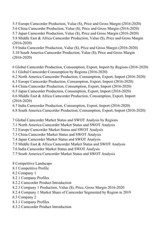 5.5 Europe Camcorder Production, Value ($), Price and Gross Margin (2016-2020)
5.6 China Camcorder Production, Value ($), Price and Gross Margin (2016-2020)
5.7 Japan Camcorder Production, Value ($), Price and Gross Margin (2016-2020)
5.8 Middle East & Africa Camcorder Production, Value ($), Price and Gross Margin
(2016-2020)
5.9 India Camcorder Production, Value ($), Price and Gross Margin (2016-2020)
5.10 South America Camcorder Production, Value ($), Price and Gross Margin
(2016-2020)
6 Global Camcorder Production, Consumption, Export, Import by Regions (2016-2020)
6.1 Global Camcorder Consumption by Regions (2016-2020)
6.2 North America Camcorder Production, Consumption, Export, Import (2016-2020)
6.3 Europe Camcorder Production, Consumption, Export, Import (2016-2020)
6.4 China Camcorder Production, Consumption, Export, Import (2016-2020)
6.5 Japan Camcorder Production, Consumption, Export, Import (2016-2020)
6.6 Middle East & Africa Camcorder Production, Consumption, Export, Import
(2016-2020)
6.7 India Camcorder Production, Consumption, Export, Import (2016-2020)
6.8 South America Camcorder Production, Consumption, Export, Import (2016-2020)
7 Global Camcorder Market Status and SWOT Analysis by Regions
7.1 North America Camcorder Market Status and SWOT Analysis
7.2 Europe Camcorder Market Status and SWOT Analysis
7.3 China Camcorder Market Status and SWOT Analysis
7.4 Japan Camcorder Market Status and SWOT Analysis
7.5 Middle East & Africa Camcorder Market Status and SWOT Analysis
7.6 India Camcorder Market Status and SWOT Analysis
7.7 South America Camcorder Market Status and SWOT Analysis
8 Competitive Landscape
8.1 Competitive Profile
8.2 Company 1
8.2.1 Company Profiles
8.2.2 Camcorder Product Introduction
8.2.3 Company 1 Production, Value ($), Price, Gross Margin 2016-2020
8.2.4 Company 1 Market Share of Camcorder Segmented by Region in 2019
8.3 Company 2
8.3.1 Company Profiles
8.3.2 Camcorder Product Introduction
 