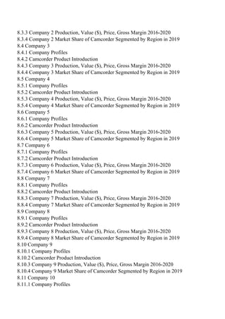 8.3.3 Company 2 Production, Value ($), Price, Gross Margin 2016-2020
8.3.4 Company 2 Market Share of Camcorder Segmented by Region in 2019
8.4 Company 3
8.4.1 Company Profiles
8.4.2 Camcorder Product Introduction
8.4.3 Company 3 Production, Value ($), Price, Gross Margin 2016-2020
8.4.4 Company 3 Market Share of Camcorder Segmented by Region in 2019
8.5 Company 4
8.5.1 Company Profiles
8.5.2 Camcorder Product Introduction
8.5.3 Company 4 Production, Value ($), Price, Gross Margin 2016-2020
8.5.4 Company 4 Market Share of Camcorder Segmented by Region in 2019
8.6 Company 5
8.6.1 Company Profiles
8.6.2 Camcorder Product Introduction
8.6.3 Company 5 Production, Value ($), Price, Gross Margin 2016-2020
8.6.4 Company 5 Market Share of Camcorder Segmented by Region in 2019
8.7 Company 6
8.7.1 Company Profiles
8.7.2 Camcorder Product Introduction
8.7.3 Company 6 Production, Value ($), Price, Gross Margin 2016-2020
8.7.4 Company 6 Market Share of Camcorder Segmented by Region in 2019
8.8 Company 7
8.8.1 Company Profiles
8.8.2 Camcorder Product Introduction
8.8.3 Company 7 Production, Value ($), Price, Gross Margin 2016-2020
8.8.4 Company 7 Market Share of Camcorder Segmented by Region in 2019
8.9 Company 8
8.9.1 Company Profiles
8.9.2 Camcorder Product Introduction
8.9.3 Company 8 Production, Value ($), Price, Gross Margin 2016-2020
8.9.4 Company 8 Market Share of Camcorder Segmented by Region in 2019
8.10 Company 9
8.10.1 Company Profiles
8.10.2 Camcorder Product Introduction
8.10.3 Company 9 Production, Value ($), Price, Gross Margin 2016-2020
8.10.4 Company 9 Market Share of Camcorder Segmented by Region in 2019
8.11 Company 10
8.11.1 Company Profiles
 