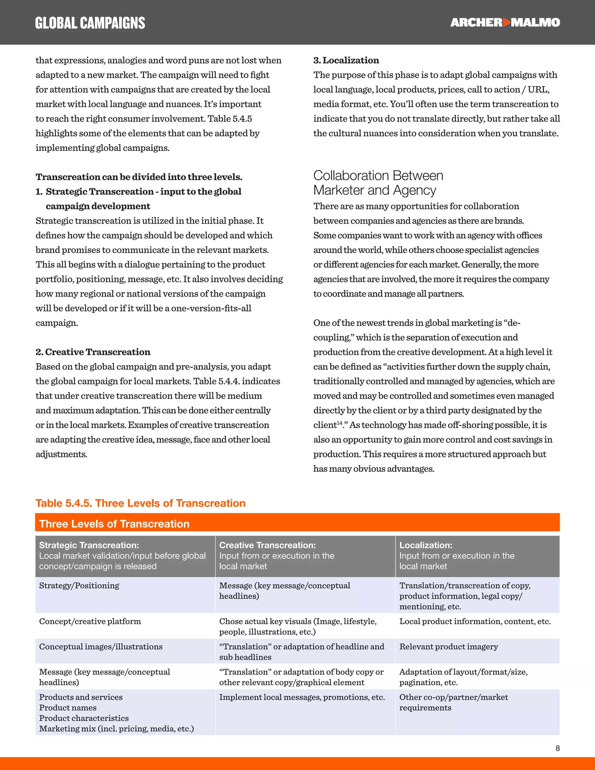 8
that expressions, analogies and word puns are not lost when
adapted to a new market. The campaign will need to fight
for attention with campaigns that are created by the local
market with local language and nuances. It’s important
to reach the right consumer involvement. Table 5.4.5
highlights some of the elements that can be adapted by
implementing global campaigns.
Transcreation can be divided into three levels.
1. Strategic Transcreation - input to the global
campaign development
Strategic transcreation is utilized in the initial phase. It
defines how the campaign should be developed and which
brand promises to communicate in the relevant markets.
This all begins with a dialogue pertaining to the product
portfolio, positioning, message, etc. It also involves deciding
how many regional or national versions of the campaign
will be developed or if it will be a one-version-fits-all
campaign.
2. Creative Transcreation
Based on the global campaign and pre-analysis, you adapt
the global campaign for local markets. Table 5.4.4. indicates
that under creative transcreation there will be medium
and maximumadaptation.Thiscanbedoneeithercentrally
orinthelocalmarkets.Examplesofcreativetranscreation
areadaptingthecreativeidea,message,faceandotherlocal
adjustments.
3. Localization
The purpose of this phase is to adapt global campaigns with
local language, local products, prices, call to action / URL,
media format, etc. You’ll often use the term transcreation to
indicate that you do not translate directly, but rather take all
the cultural nuances into consideration when you translate.
Collaboration Between
Marketer and Agency
There are as many opportunities for collaboration
between companiesandagenciesastherearebrands.
Somecompanieswanttoworkwithanagencywithoffices
aroundtheworld,whileotherschoosespecialistagencies
ordifferentagenciesforeachmarket.Generally,themore
agenciesthatareinvolved,themoreitrequiresthecompany
tocoordinateandmanageallpartners.
Oneofthenewesttrendsinglobalmarketingis“de-
coupling,”whichistheseparationofexecutionand
productionfromthecreativedevelopment.Atahighlevelit
canbedefinedas“activitiesfurtherdownthesupplychain,
traditionallycontrolledandmanagedbyagencies,whichare
movedandmaybecontrolledandsometimesevenmanaged
directlybytheclientorbyathirdpartydesignatedbythe
client14
.”Astechnologyhasmadeoff-shoringpossible,itis
alsoanopportunitytogainmorecontrolandcostsavingsin
production.Thisrequiresamorestructuredapproachbut
hasmanyobviousadvantages.
Three Levels of Transcreation
Strategic Transcreation:
Local market validation/input before global
concept/campaign is released
Creative Transcreation:
Input from or execution in the
local market
Localization:
Input from or execution in the
local market
Strategy/Positioning Message (key message/conceptual
headlines)
Translation/transcreation of copy,
product information, legal copy/
mentioning, etc.
Concept/creative platform Chose actual key visuals (Image, lifestyle,
people, illustrations, etc.)
Local product information, content, etc.
Conceptual images/illustrations “Translation” or adaptation of headline and
sub headlines
Relevant product imagery
Message (key message/conceptual
headlines)
“Translation” or adaptation of body copy or
other relevant copy/graphical element
Adaptation of layout/format/size,
pagination, etc.
Products and services
Product names
Product characteristics
Marketing mix (incl. pricing, media, etc.)
Implement local messages, promotions, etc. Other co-op/partner/market
requirements
Table 5.4.5. Three Levels of Transcreation
GLOBALCAMPAIGNS
 