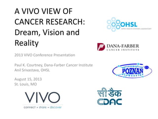 A VIVO VIEW OF
CANCER RESEARCH:
Dream, Vision and
Reality
2013 VIVO Conference Presentation
Paul K. Courtney, Dana-Farber Cancer Institute
Anil Srivastava, OHSL
August 15, 2013
St. Louis, MO
 