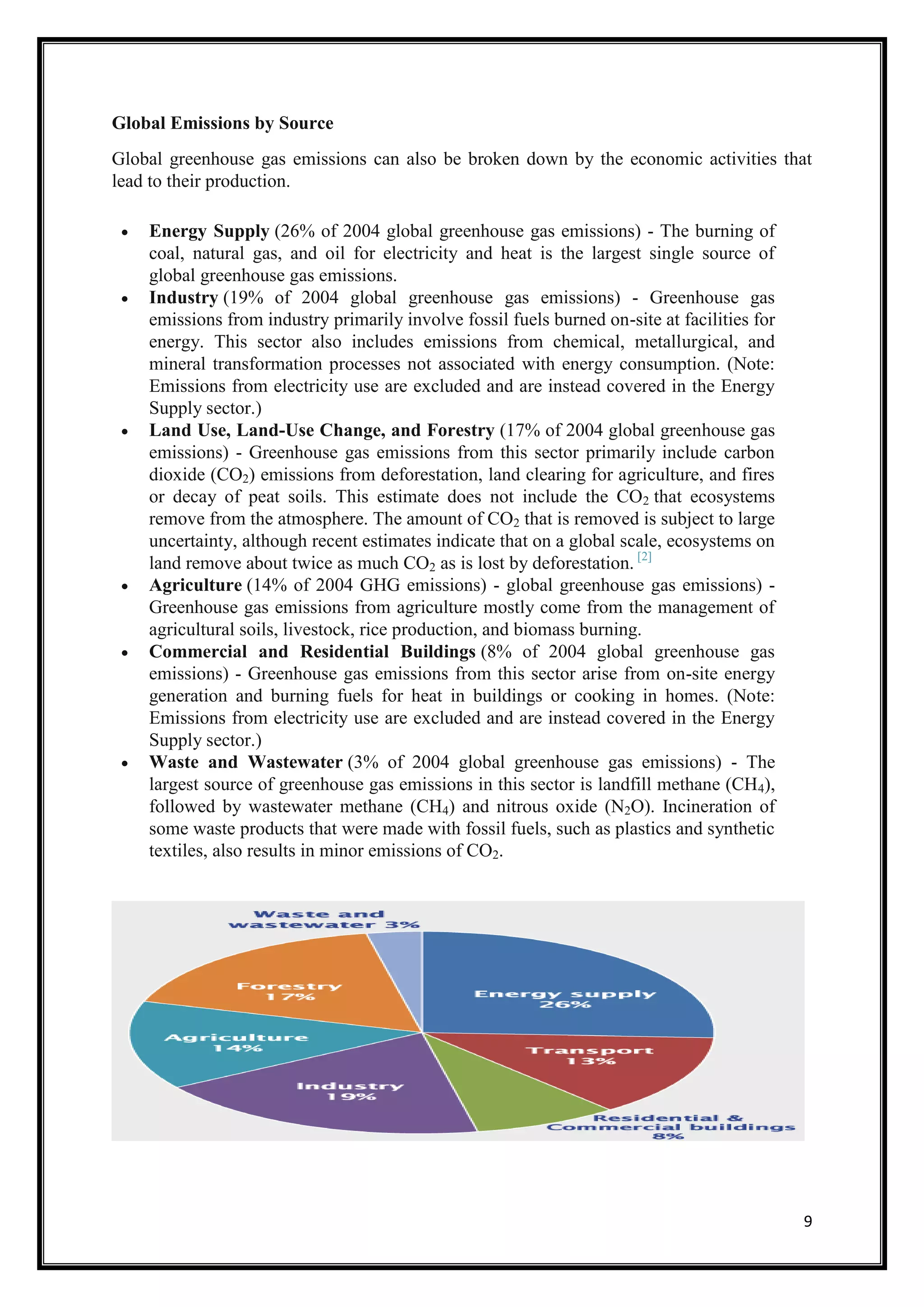 Global carbon emissions | PDF