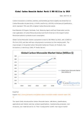 Global Carbon Monoxide Market Worth $ 383 Million by 2018
Date: 2017-01-21
Carbon monoxide is a colorless, odorless, and tasteless gas that is slightly less dense than air.
Carbon Monoxide includes Purity (> 99.9%) and Purity (<99.9%) on the base of classification,
which represent 75% and 25% of global Carbon Monoxide market.
Raw Materials Of Organic Synthesis, Fuel, Reducing Agent and Food Preservation are the
main application of Carbon Monoxide product and North American is the largest Carbon
Monoxide market on production and consumption.
Global Carbon Monoxide market is projected to reach $ 383 Million by 2018, with a GAGR of
2% from 2015, and Asia will have a big dynamic momentum on the market growth. The
major players in the global Carbon Monoxide market are Praxair, Air Products, Gas
Innovations, Linde Group, SIAD, PT Aneka Gas etc.
Read Full
Report: http://www.gosreports.com/global-carbon-monoxide-market-research-report-201
7/
The report firstly introduced the Carbon Monoxide basics: definitions, classifications,
applications and market overview; product specifications; manufacturing processes; cost
structures, raw materials and so on. Then it analyzed the world’s main region market
 