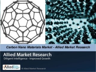 Carbon Nano Materials Market - Allied Market Research
 