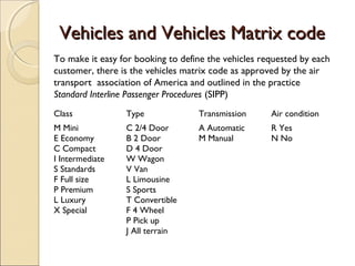Global car rental | POT
