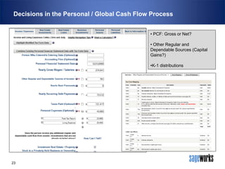 Decisions in the Personal / Global Cash Flow Process
• PCF: Gross or Net?
• Other Regular and
Dependable Sources (Capital
Gains?)
•K-1 distributions

23

 