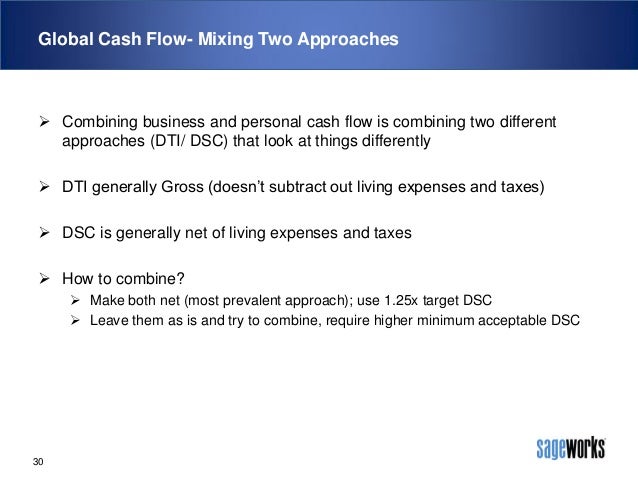 personal cash flow analysis