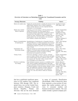 that have established signiﬁcant opera-
tions in CEE markets were conducted
between 1996 through 1998. The re-
gional focus was on the Central Euro-
pean countries—Hungary, Czech and
Slovak Republic, Poland, and
Slovenia—that are the most advanced
in terms of economic liberalization
(World Bank, 1996). Collectively, these
ﬁrms represent a cross-section of com-
panies that market products and ser-
vices to consumer markets and
business-to-business markets. The case
studies include a general company pro-
Table 1
Overview of Literature on Marketing Strategies for Transitional Economies and for
CEE
Strategy Dimension Findings Source
Motives for market entry Tapping the growth potential; extending the presence in the
global market; defensive move to block competitors;
market oriented objectives are more important than the
exploitation of cost advantages.
Engelhard & Eckert,
1993; Dahm, 1995
Market entry method/
Mode of operation
Exporting as low-risk strategy is still the preferred entry
method; FDI becomes now more popular due to
privatization programs and progress in transition; trend to
increased local value-added to stay competitive; joint-
ventures are often “transitional modes” of market entry as
foreign partners buy out local partners; low investment
levels indicate a cautious entry behavior.
Quelch, Joachimsthaler
& Nueno, 1992;
Engelhard & Eckert,
1993; Niemans, 1993;
Wesnitzer, 1993;
Shama, 1995;
Czinkota, Gaisbauer &
Springer, 1997
Degree of standardization
of marketing-mix
Standardization of marketing-mix is frequently observed
although differences in market development and consumer
expectations obviously support differentiation; degree of
standardization depends on product type and international
scope of brand.
Austin, 1990; Springer,
1993; Schuh,
Klausegger &
Schreiber, 1994;
Dahm, 1995
Segmentation and
positioning strategy
High-end segments are typical target market for Western
emphasis is on brand image and product quality; packaged
goods manufacturers increase coverage by offering
international and (acquired) local brands.
Shama, 1992; Schuh,
Klausegger &
Schreiber, 1994; Batra,
1997
Timing of entry First-mover advantage is critical to success: restricted
access to market, reference status of ﬁrst brand and higher
level of brand loyalty; however, followers enjoy a lower
risk exposure and “free-rider” effects; erosion of ﬁrst-
mover advantage in the medium term.
Quelch, Joachimsthaler
& Nueno, 1992;
Dahm, 1995; Becker
& Baker 1996; Arnold
& Quelch 1998
Priorities in marketing-
mix strategy
High distribution intensity necessary as availability moves
sales; need for multiple marketing partners rather than
exclusive distributor; brand extensions of successful brands
(“Umbrella branding”); multi-tier product strategy to cover
high- and middle-price segments of market; high price
sensitivity favors “value-for-money” and competitive
pricing; TV is the most effective media for consumer
goods.
Heyder, Musiol &
Peters, 1992; Shama,
1992; Stippel, 1992;
Sznajder, 1993; Tu¨rks
& Tra¨m, 1993;
Hooley, 1993;
Schweiger &
Friederes, 1994; Batra,
1997; Arnold &
Quelch, 1998
138 Journal of World Business / 35(2) / 2000
 