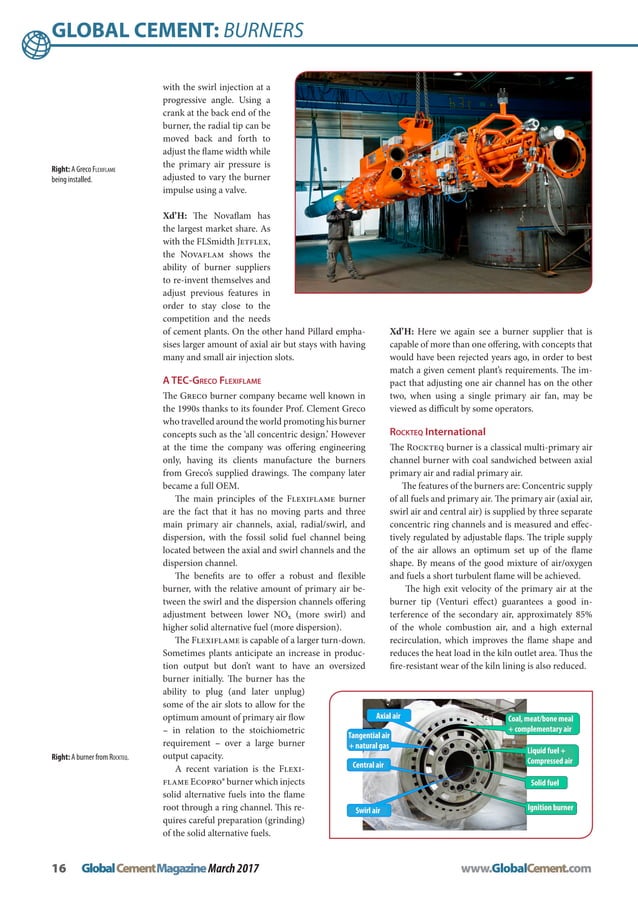 Latest Burner Profiles Global Cement