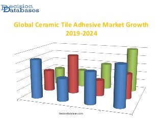 DecisionDatabases.com
Global Ceramic Tile Adhesive Market Growth
2019-2024
 