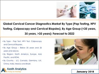 Global Cervical Cancer Diagnostics Market By Type (Pap Testing, HPV
Testing, Colposcopy and Cervical Biopsies), By Age Group (<35 years,
35 years, >35 years): Forecast to 2022
• By Type - Pap Test, HPV Test, Colposcopy
and Cervical Biopsies.
• By Age Group – Below 35 years and 35
years and above.
• By Region- North America, Europe, Asia
Pacific, and ROW.
• By Country - U.S, Canada, Germany, U.K,
China, India, Mexico and Brazil.
January 2018
 