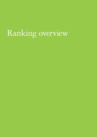 Ranking overview
 