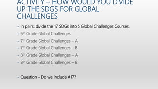 ACTIVITY – HOW WOULD YOU DIVIDE
UP THE SDGS FOR GLOBAL
CHALLENGES
• In pairs, divide the 17 SDGs into 5 Global Challenges Courses.
• 6th Grade Global Challenges
• 7th Grade Global Challenges – A
• 7th Grade Global Challenges – B
• 8th Grade Global Challenges – A
• 8th Grade Global Challenges – B
• Question – Do we include #17?
 