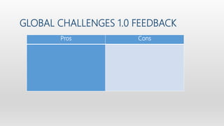GLOBAL CHALLENGES 1.0 FEEDBACK
Pros Cons
 