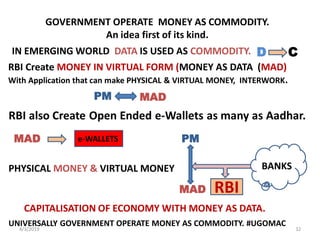 4/3/2019 32
GOVERNMENT OPERATE MONEY AS COMMODITY.
An idea first of its kind.
UNIVERSALLY GOVERNMENT OPERATE MONEY AS COMMODITY. #UGOMAC
IN EMERGING WORLD DATA IS USED AS COMMODITY.
RBI Create MONEY IN VIRTUAL FORM (MONEY AS DATA (MAD)
With Application that can make PHYSICAL & VIRTUAL MONEY, INTERWORK.
CAPITALISATION OF ECONOMY WITH MONEY AS DATA.
PHYSICAL MONEY & VIRTUAL MONEY
MAD
D C
PM MAD
RBI
PMe-WALLETS
BANKS
MAD
 