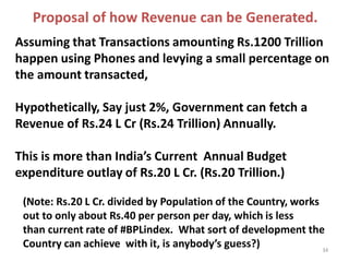 Assuming that Transactions amounting Rs.1200 Trillion
happen using Phones and levying a small percentage on
the amount transacted,
Hypothetically, Say just 2%, Government can fetch a
Revenue of Rs.24 L Cr (Rs.24 Trillion) Annually.
This is more than India’s Current Annual Budget
expenditure outlay of Rs.20 L Cr. (Rs.20 Trillion.)
(Note: Rs.20 L Cr. divided by Population of the Country, works
out to only about Rs.40 per person per day, which is less
than current rate of #BPLindex. What sort of development the
Country can achieve with it, is anybody’s guess?) 34
Proposal of how Revenue can be Generated.
 