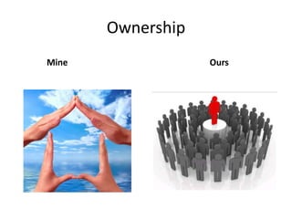 Ownership
Mine Ours
 