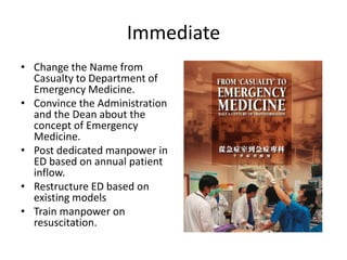 Immediate
• Change the Name from
Casualty to Department of
Emergency Medicine.
• Convince the Administration
and the Dean about the
concept of Emergency
Medicine.
• Post dedicated manpower in
ED based on annual patient
inflow.
• Restructure ED based on
existing models
• Train manpower on
resuscitation.
 