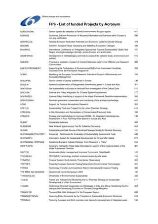 Global change and ecosystems 
FP6 - List of funded Projects by Acronym 
SENSORGAN Sensor system for detection of harmful e...