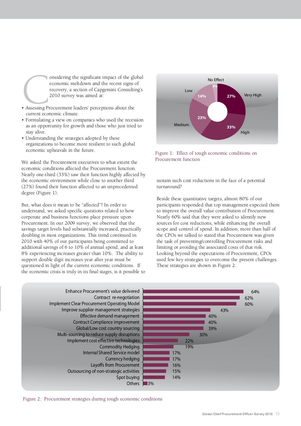 Global Chief Procurement Officer Survey 2010