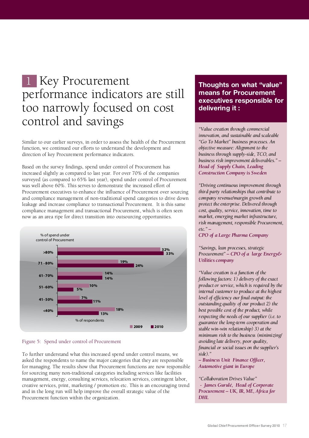 Global Chief Procurement Officer Survey 2010