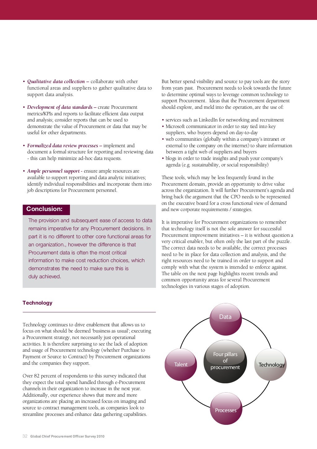 Global Chief Procurement Officer Survey 2010