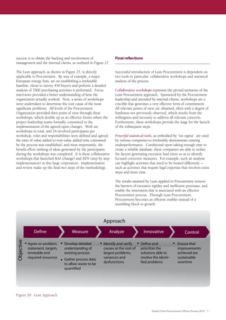 Global Chief Procurement Officer Survey 2010 Final Web Edition | PDF