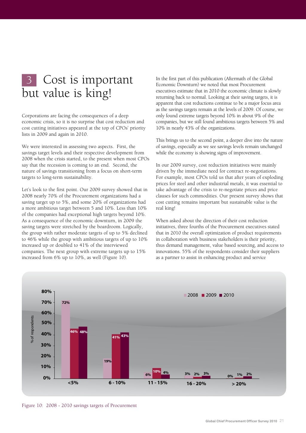 global-chief-procurement-officer-survey-2010-final-web-edition