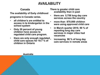 AVAILABILITY
         Canada                       There is greater child care
                                         availability than in past
The availability of Early childhood
                                      •   there are 5,758 long day care
programs in Canada varies.                services across the country
•   all children’s are entitled to   •    more than 870,000 children
    access in to kindergarten in the      were using approved child care
    school system
                                     •    in March quarter 2010, 90 % of
•   Only 20 percent of young              reporting long day care
    children have access to               services in major cities had
    regulated child care program.         vacancies
•   there are only enough regulated •     increasing 98 % of long day
    child care spaces for 10.7 % of       care services in remote areas
    children in Ontario



            Australia
 