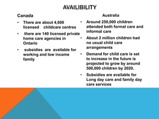 AVAILIBILITY
Canada                                         Australia
•   There are about 4,600          •   Around 250,000 children
    licensed childcare centres         attended both formal care and
                                       informal care
•   there are 140 licensed private
    home care agencies in          •   About 2 million children had
    Ontario                            no usual child care
                                       arrangements
•    subsidies are available for
    working and low income         •   Demand for child care is set
    family                             to increase in the future is
                                       projected to grow by around
                                       500,000 children by 2020.
                                   •   Subsidies are available for
                                       Long day care and family day
                                       care services
 