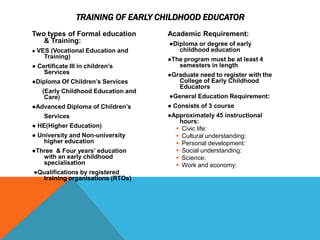 TRAINING OF EARLY CHILDHOOD EDUCATOR
Two types of Formal education       Academic Requirement:
   & Training:                      ●Diploma or degree of early
● VES (Vocational Education and        childhood education
    Training)                       ●The program must be at least 4
● Certificate III in children’s        semesters in length
    Services                        ●Graduate need to register with the
●Diploma Of Children’s Services        College of Early Childhood
                                       Educators
   (Early Childhood Education and
    Care)                           ●General Education Requirement:
●Advanced Diploma of Children’s     ● Consists of 3 course
    Services                        ●Approximately 45 instructional
                                       hours:
● HE(Higher Education)                 Civic life:
● University and Non-university        Cultural understanding:
    higher education                   Personal development:
●Three & Four years’ education         Social understanding:
   with an early childhood             Science:
   specialisation                      Work and economy:
●Qualifications by registered
  training organisations (RTOs)
 