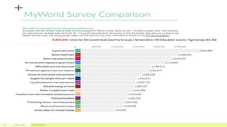 July 22, 2012 Footer text here20
 