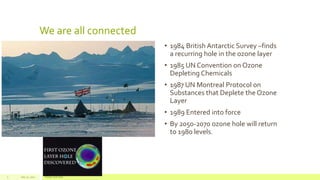 We are all connected
July 22, 2012 Footer text here5
• 1984 British Antarctic Survey –finds
a recurring hole in the ozone layer
• 1985 UN Convention on Ozone
Depleting Chemicals
• 1987 UN Montreal Protocol on
Substances that Deplete the Ozone
Layer
• 1989 Entered into force
• By 2050-2070 ozone hole will return
to 1980 levels.
 