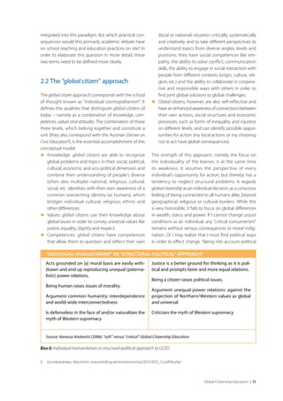 Global citizenship education final_english | PDF