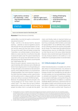 Global citizenship education final_english | PDF