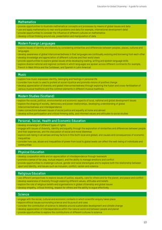 Mathematics
•	provide opportunities to illustrate mathematical concepts and processes by means of global issues and data
•	use and apply mathematics to real-world problems and data (for example, international development data)
•	provide opportunities to consider the influence of different cultures on mathematics
•	develop critical thinking around use, presentation and manipulation of data
Modern Foreign Languages
•	explore issues of identity and diversity by considering similarities and differences between peoples, places, cultures and
languages
•	develop awareness of global interconnectedness in that languages are continually evolving and borrowing from each other
•	develop knowledge and appreciation of different cultures and their world views
•	provide opportunities to explore global issues while developing reading, writing and spoken language skills
•	explore diverse national and regional contexts in which languages are spoken across different continents (for example,
French in West Africa and the Caribbean, and Spanish in Latin America)
Music
•	explore how music expresses identity, belonging and feelings in personal life
•	consider how music is used to protest at social injustice and promote visions of positive change
•	develop appreciation of diversity and global interconnectedness through exploring the fusion and cross-fertilisation of
various musical traditions and the common elements in different musical traditions
Modern Studies (Scotland)
•	explore the social, political, environmental and economic aspects of local, national and global development issues
•	explore the shaping of society, democracy and power relationships, developing understanding of global
interconnectedness and interdependence
•	make connections between issues of social justice and equality at home and abroad
•	develop active participation and critical thinking skills, and informed values and attitudes to social studies
Personal, Social, Health and Economic Education
•	develop knowledge of different types of rights
•	engage with issues of diversity, identity and equality through the exploration of similarities and differences between people
and their experiences, and the discussion of social and moral dilemmas
•	explore well-being in all senses and key factors in this (both local and global), and causes and consequences of economic
inequalities
•	consider how use, abuse and inequalities of power from local to global levels can affect the well-being of individuals and
communities
Physical Education
•	develop cooperation skills and an appreciation of interdependence through teamwork
•	promote a sense of fair play, mutual respect, and the ability to manage emotions and conflict
•	provide opportunities to challenge cultural, gender and racial stereotypes and to explore both the relationship between
sport and identity, and issues such as inclusion, conflict, racism and violence
Religious Education
•	use different perspectives to explore issues of justice, equality, care for others and for the planet, and peace and conflict
•	develop awareness of diversity through exploring different values, attitudes and beliefs
•	explore the role of religious beliefs and organisations in global citizenship and global issues
•	develop empathy, critical thinking, respect for others and the ability to argue effectively
Science
•	engage with the social, cultural and economic contexts in which scientific enquiry takes place
•	explore ethical issues surrounding science and its pursuit and uses
•	consider the contribution of science to debates around sustainable development and climate change
•	develop appreciation of interdependence within the natural world and between people and planet
•	provide opportunities to explore the contributions of different cultures to science
13
Education for Global Citizenship – A guide for schools
 