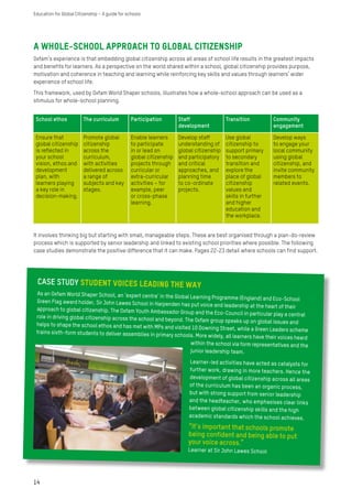 A whole-school approach to global citizenship
Oxfam’s experience is that embedding global citizenship across all areas of school life results in the greatest impacts
and benefits for learners. As a perspective on the world shared within a school, global citizenship provides purpose,
motivation and coherence in teaching and learning while reinforcing key skills and values through learners’ wider
experience of school life.
This framework, used by Oxfam World Shaper schools, illustrates how a whole-school approach can be used as a
stimulus for whole-school planning.
It involves thinking big but starting with small, manageable steps. These are best organised through a plan-do-review
process which is supported by senior leadership and linked to existing school priorities where possible. The following
case studies demonstrate the positive difference that it can make. Pages 22-23 detail where schools can find support.
School ethos The curriculum Participation Staff
development
Transition Community
engagement
Ensure that
global citizenship
is reflected in
your school
vision, ethos and
development
plan, with
learners playing
a key role in
decision-making.
Promote global
citizenship
across the
curriculum,
with activities
delivered across
a range of
subjects and key
stages.
Enable learners
to participate
in or lead on
global citizenship
projects through
curricular or
extra-curricular
activities – for
example, peer
or cross-phase
learning.
Develop staff
understanding of
global citizenship
and participatory
and critical
approaches, and
planning time
to co-ordinate
projects.
Use global
citizenship to
support primary
to secondary
transition and
explore the
place of global
citizenship
values and
skills in further
and higher
education and
the workplace.
Develop ways
to engage your
local community
using global
citizenship, and
invite community
members to
related events.
CASE STUDY Student voices leading the way
As an Oxfam World Shaper School, an ‘expert centre’ in the Global Learning Programme (England) and Eco-SchoolGreen Flag award holder, Sir John Lawes School in Harpenden has put voice and leadership at the heart of theirapproach to global citizenship. The Oxfam Youth Ambassador Group and the Eco-Council in particular play a centralrole in driving global citizenship across the school and beyond. The Oxfam group speaks up on global issues andhelps to shape the school ethos and has met with MPs and visited 10 Downing Street, while a Green Leaders schemetrains sixth-form students to deliver assemblies in primary schools. More widely, all learners have their voices heard
within the school via form representatives and the
junior leadership team.
Learner-led activities have acted as catalysts for
further work, drawing in more teachers. Hence the
development of global citizenship across all areas
of the curriculum has been an organic process,
but with strong support from senior leadership
and the headteacher, who emphasises clear links
between global citizenship skills and the high
academic standards which the school achieves.
“It’s important that schools promote
being confident and being able to put
your voice across.”
Learner at Sir John Lawes School
14
Education for Global Citizenship – A guide for schools
 