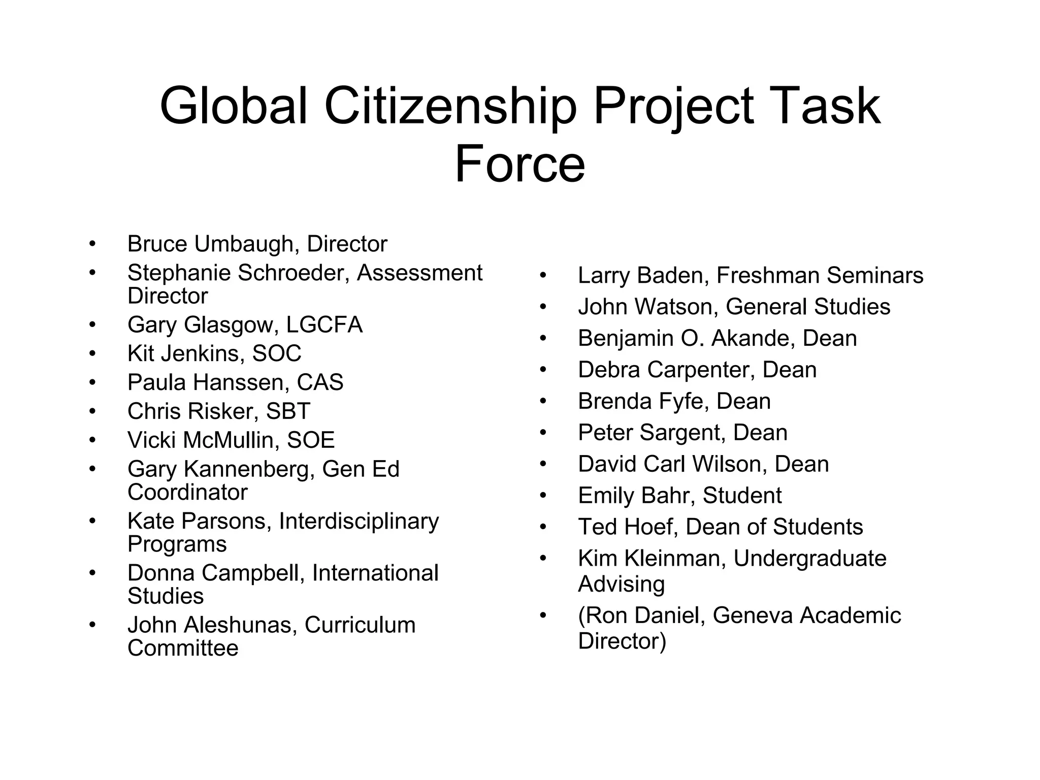 Global Citizenship Project Task Force Bruce Umbaugh, Director Stephanie Schroeder, Assessment Director Gary Glasgow, LGCFA Kit Jenkins, SOC Paula Hanssen, CAS Chris Risker, SBT Vicki McMullin, SOE Gary Kannenberg, Gen Ed Coordinator Kate Parsons, Interdisciplinary Programs Donna Campbell, International Studies John Aleshunas, Curriculum Committee Larry Baden, Freshman Seminars John Watson, General Studies Benjamin O. Akande, Dean Debra Carpenter, Dean Brenda Fyfe, Dean Peter Sargent, Dean David Carl Wilson, Dean Emily Bahr, Student Ted Hoef, Dean of Students Kim Kleinman, Undergraduate Advising (Ron Daniel, Geneva Academic Director) 