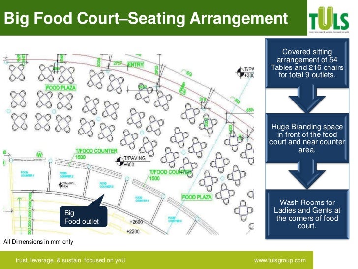 Food Court Seating Standards Food Court Seating Standards