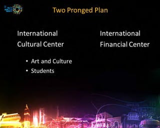 Global city - Tel Aviv Master Plan