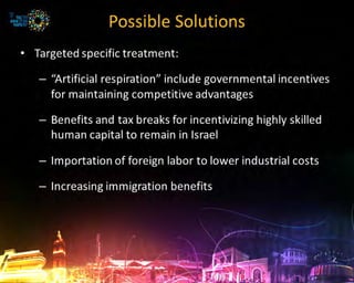 Global city - Tel Aviv Master Plan