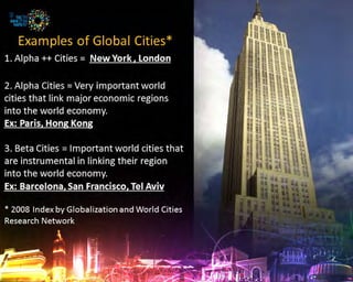 Global city - Tel Aviv Master Plan