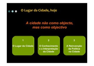 O Lugar da Cidade, hoje


           A cidade não como objecto,
               mas como objectivo


       1                   2                 3

O Lugar da Cidade   O Conhecimento      A Reinvenção
                    e a Interpretação    da Política
                        da Cidade         na Cidade
 