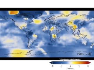 Global climate change by IPCC