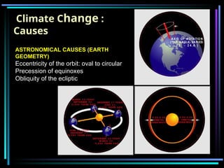 globalclimatechangephenomenaimpactsadaptations-210305032003.ppt