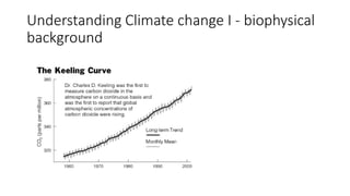 Understanding Climate change I - biophysical
background
 