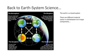 Back to Earth-System Science…
The earth is a closed system
There are different material
cycles in and between its 4 major
components….
 