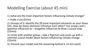 Modelling Exercise (about 45 min)
1.) what are the most important factors influencing climate change?
-> make a List (5min)
2.) Groups of 3: Identify the 20 most important elements on your three
lists. How do those elements influence each other? Use arrows and +
(positive influence) or – (negative influence) to draw a causal map.
(15min)
3.) Unite with another group – take a flipchart and come up with a
common causal model about factors influencing climate change.
(15min)
4.) Present your model and the reasoning behind it. (3 min each)
 